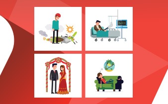 Bank Alfalah Personal Loan