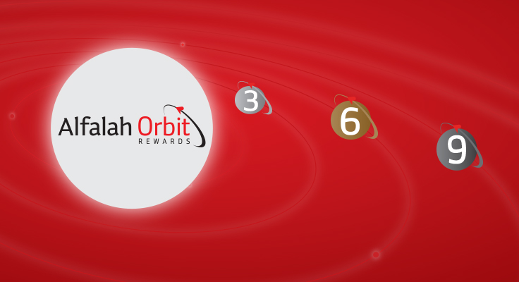 Alfalah Orbit Rewards Guide Book