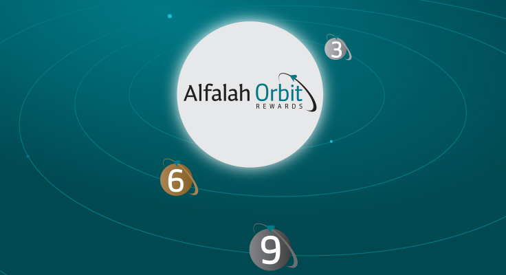 Alfalah Orbit Rewards
