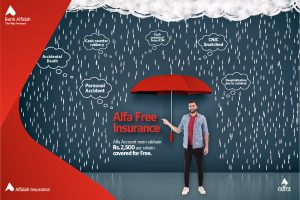 Alfa Insurance FAQS